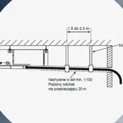 Schemat odprowadzenia skroplin z klimatyzacji: mocowania, nachylenie min. 1/100, poziomy odcinek do 20 m. Przepisy dotyczące instalacji.