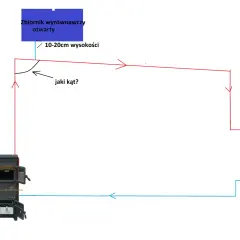 Schemat instalacji grawitacyjnej: piec 6kW, zbiornik wyrównawczy otwarty na wysokości 10-20cm, grzejnik. Pytanie o kąt nachylenia rur.