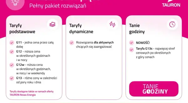Taryfa G12w oferuje niższe ceny w weekendy, idealna dla tych, którzy szukają oszczędności, jak w ofercie PGE taryfa weekendowa.