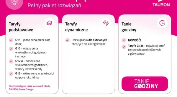 Porównanie taryf w Tauronie: podstawowe, dynamiczne i tanie godziny. Wybierz najlepszą ofertę dla siebie.