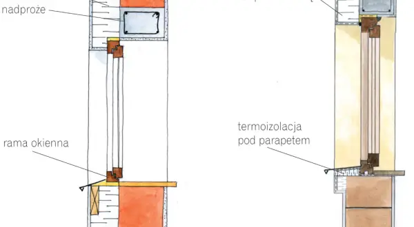Przekrój okna z widoczną ramą, nadprożem i termoizolacją ze styropianu.