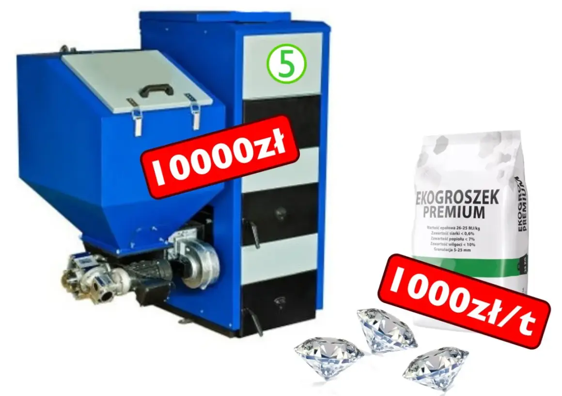 Kocioł 5 klasy i ekogroszek premium w cenie 10000 zł za kocioł i 1000 zł/t za ekogroszek.