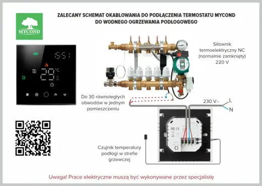 Czujnik temperatury do pieca CO - Wybór i montaż bez błędów